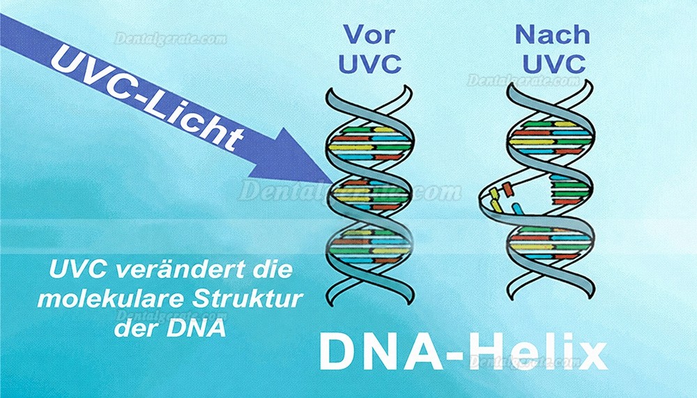 FY&reg; 30DC Mobile tragbare medizinische UV + Ozondesinfektion Auto UV-Lampe Sterilisatorwagen Philips UV-Lampen R&ouml;hre 30W